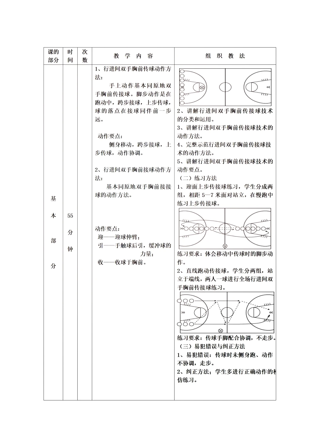 如何安排篮球主力的赛季前训练_2